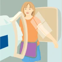 Basic Radiographic Positioning